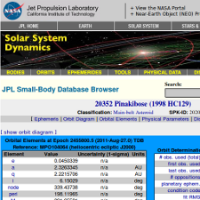 NASA JPL Minor Planet